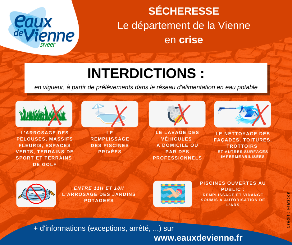 You are currently viewing Sécheresse : Alerte renforcée